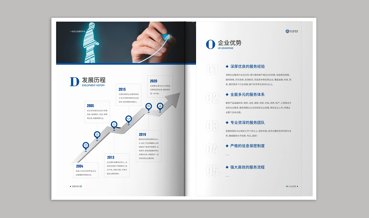 知識產(chǎn)權(quán)畫冊設(shè)計(jì)服務(wù) 打造專業(yè)與合規(guī)的視覺傳達(dá)方案