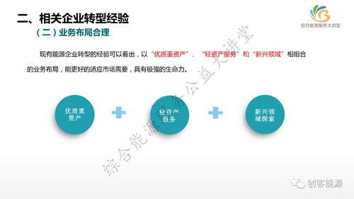 新形勢下國網(wǎng)公司綜合能源服務(wù)業(yè)務(wù)與互聯(lián)網(wǎng)數(shù)據(jù)服務(wù)融合發(fā)展路徑探析