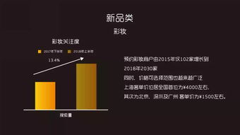 互聯(lián)網(wǎng)數(shù)據(jù)資訊中心199it 專業(yè)數(shù)據(jù)服務(wù)驅(qū)動(dòng)數(shù)字化決策