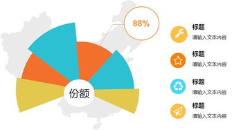 互聯(lián)網(wǎng)數(shù)據(jù)服務(wù)產(chǎn)品銷售份額 數(shù)據(jù)統(tǒng)計(jì)圖揭示的市場(chǎng)格局與趨勢(shì)